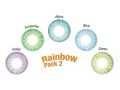 ColourVUE TruBlends One-Day Rainbow Pack 2 (10 linser)