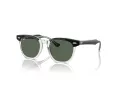 Ray-Ban Solbriller RJ 9098S 715871